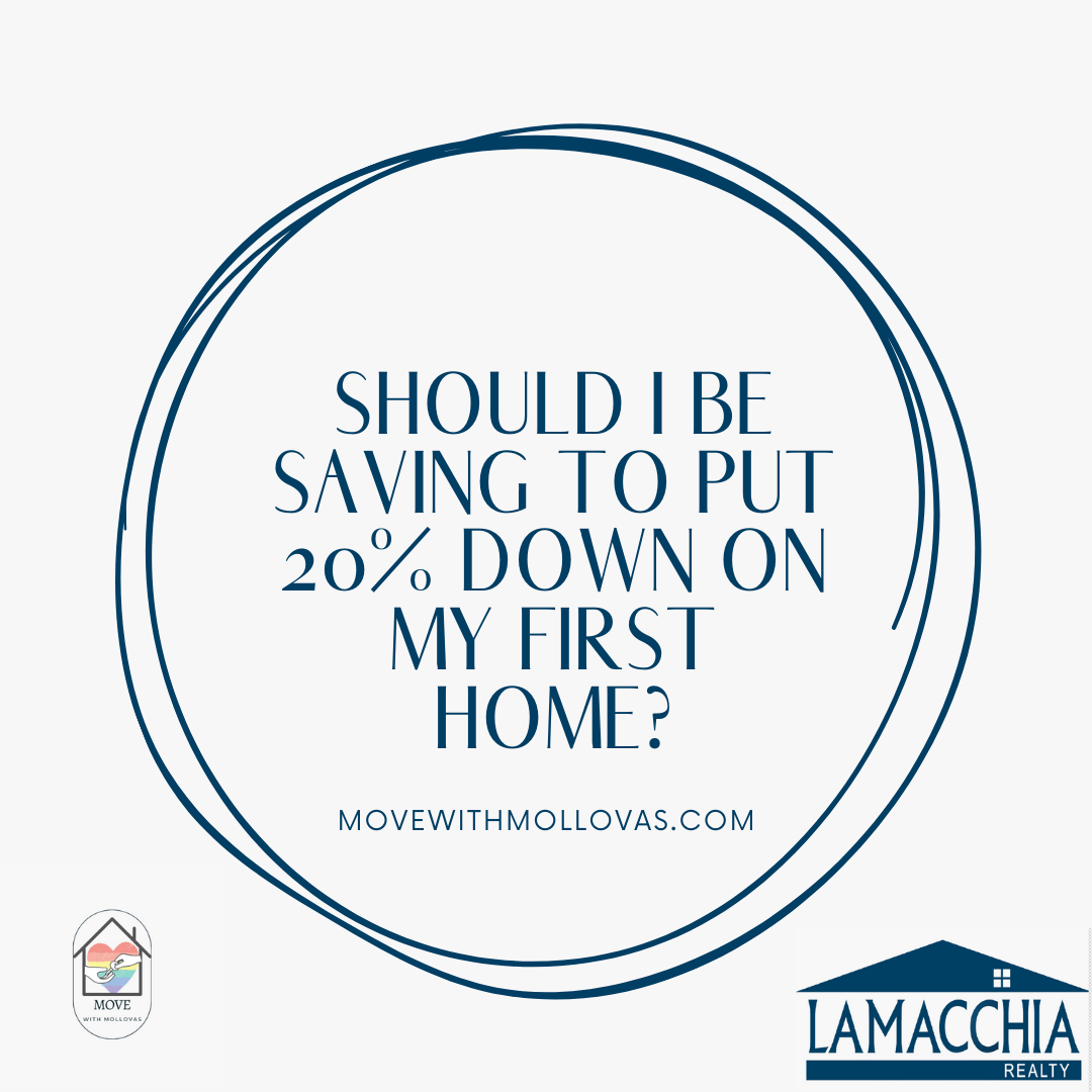 Should I Be Saving to Put 20% Down On My First Home?