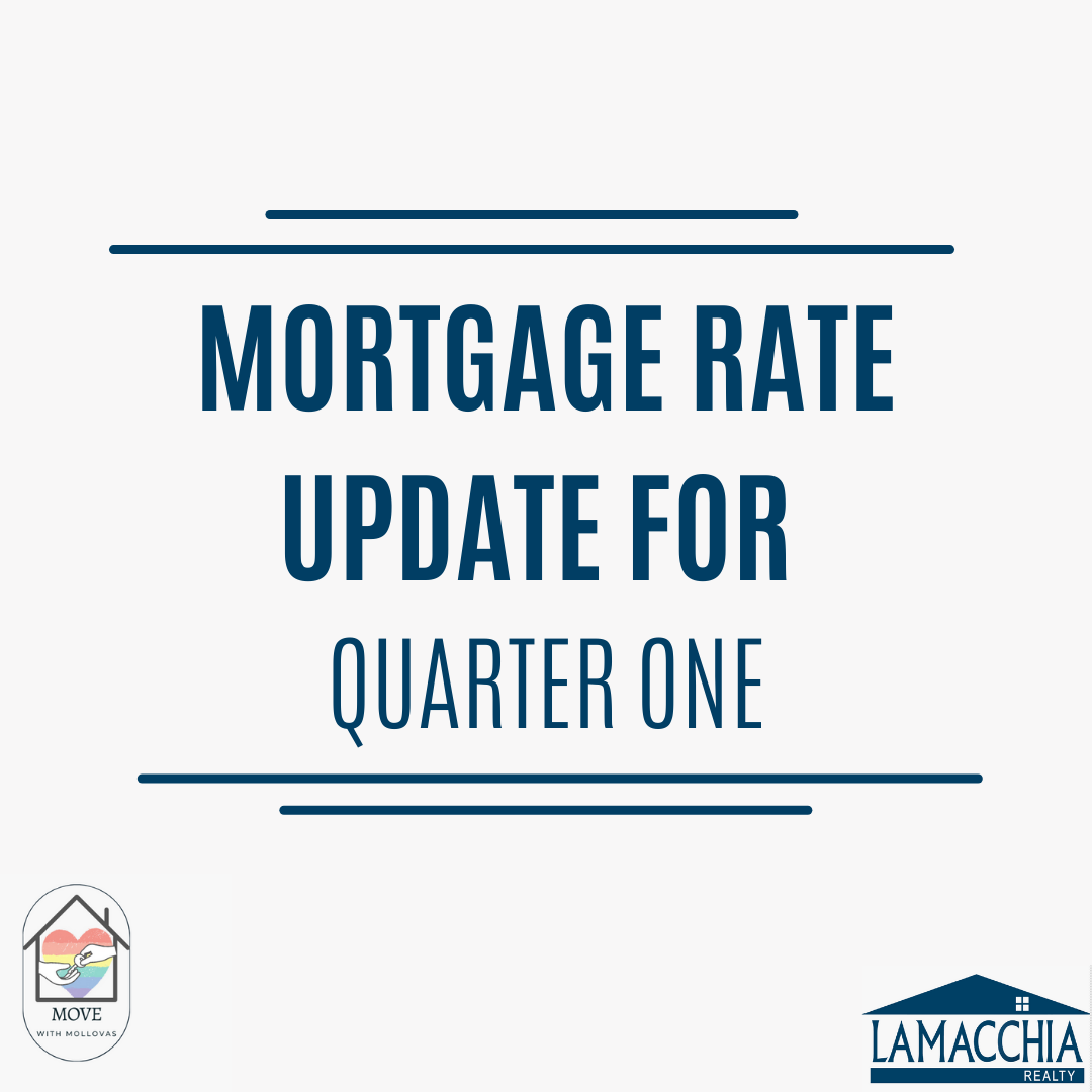 Mortgage Rate Update for Quarter One