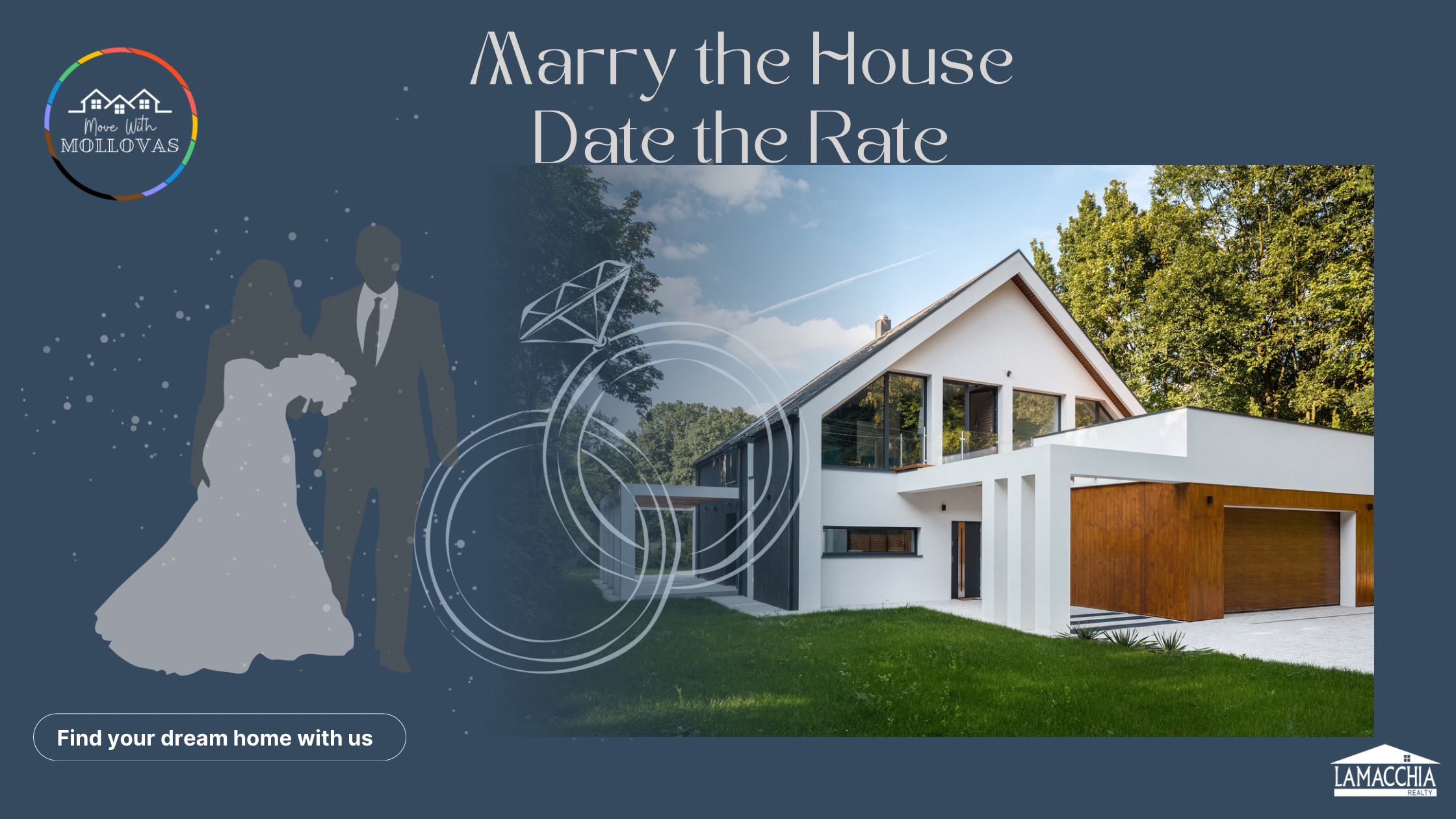 Marry The House, Date The Rate